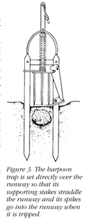 Figure 3 Harpoon trap