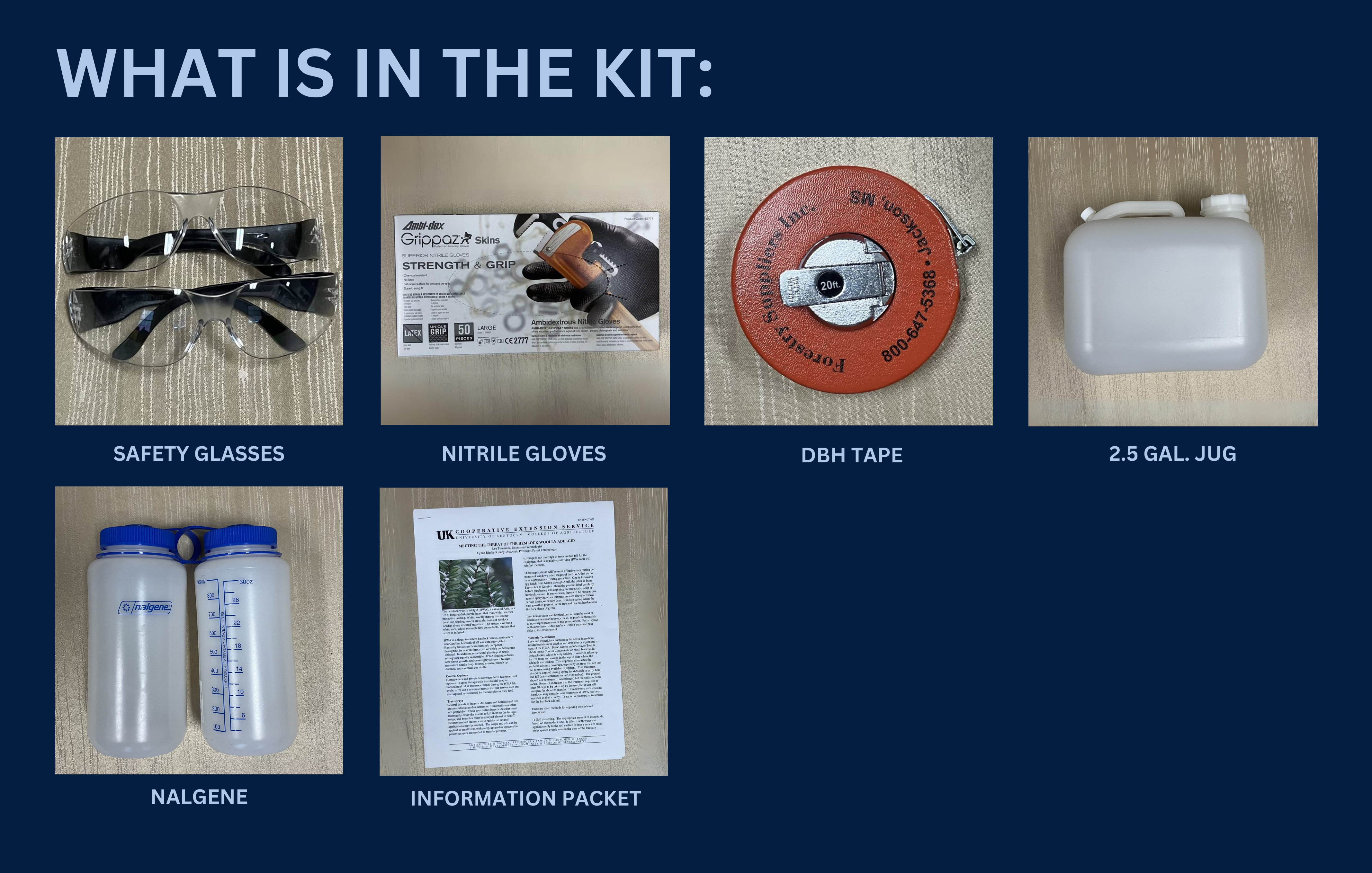 HWA Kit contents